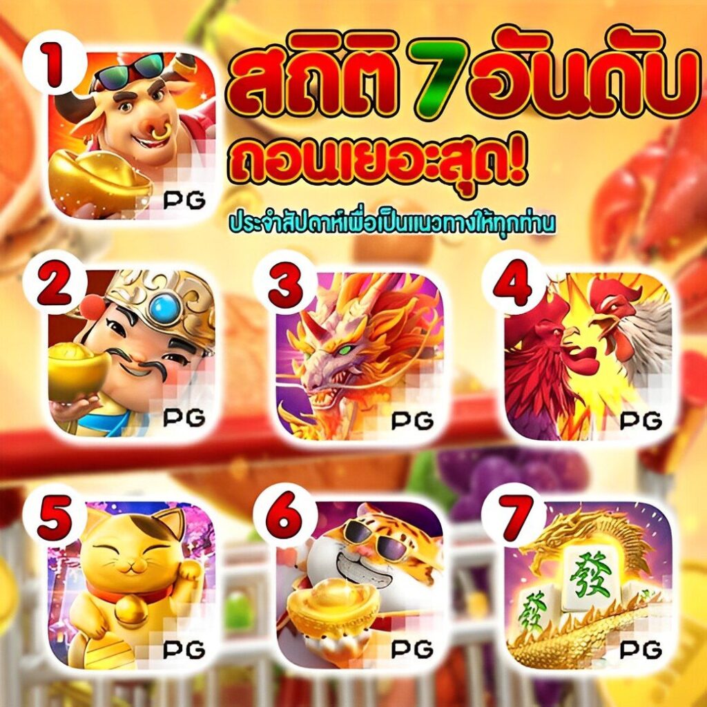 CAESAR 888 สล็อตฟรีเครดิต